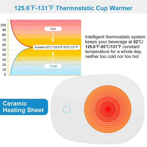 Smart Mug Warmer with Auto On/Off | Café Nova