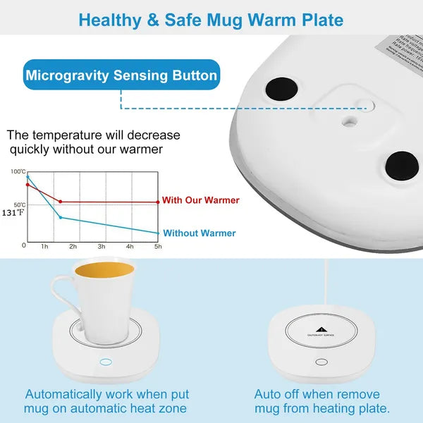 Smart Mug Warmer with Auto On/Off | Café Nova